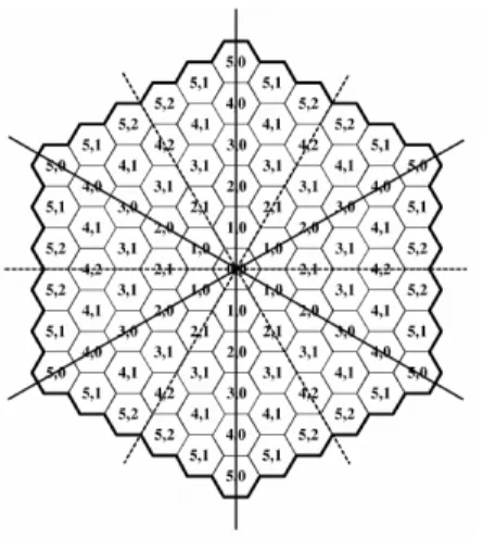 Fig 7. Hexagonal cell structure for performance  analysis UE가  하나의  셀에  특정  시간동안  머무르고  나서  동일 한  확률로  인접한  셀  중  하나로  움직인다고  가정한다