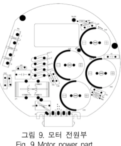 그림  9.  모터  전원부 Fig.  9  Motor  power  part