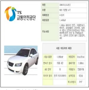 Fig 1. Specification of test vehicle