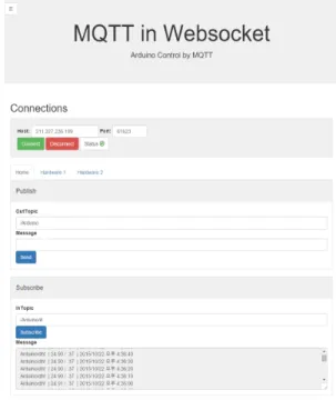 Table  3.  Broker  server  development  environment OS Window  10(x64) Broker Apache  Apollo  1.7.1 Browser MS  Edge,  Google  Chrome4 Message  Stores Google  LevelDB