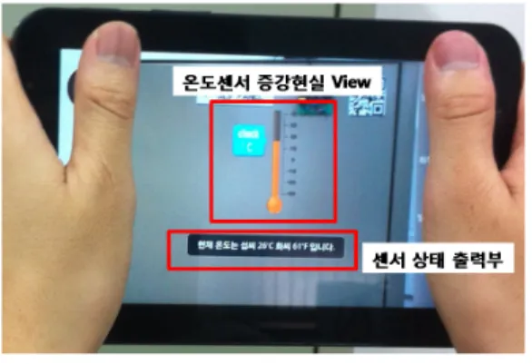 그림 5. 각 센서의 증강현실 엔진 구동화면