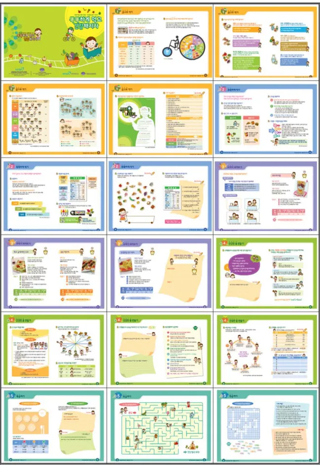 Fig. 1. Dietary guidebook used for nutrition education