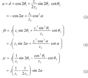 Fig.  1  Structure  of  the  dual-mode  resonator  using  the  shunt-stub  그림  1에서  공진기의  임피던스와  전기적  길이는  z 1 ,  θ 1 으로,  단락형  스터브의  임피던스와  전기적  길이는  z 2 ,  θ 2 으로  나타내었다
