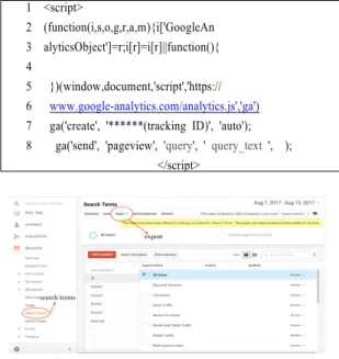 Fig.  3  MapReduce  of  arranging  city  features