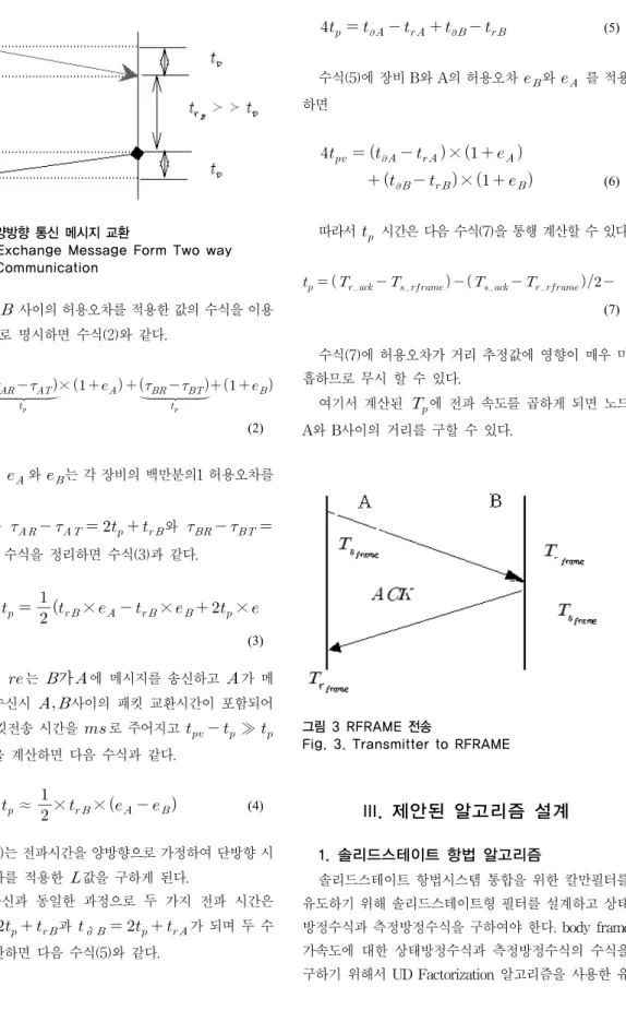 그림 2. 양방향 통신 메시지 교환