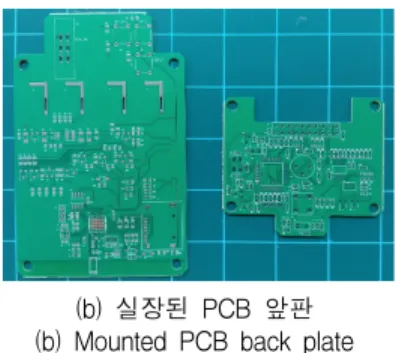 그림  6.  부품  실장된  PCB  보드 Fig.  6  Component  mounted  PCB  board