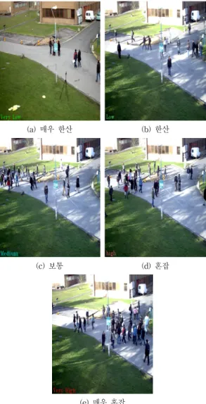 Fig. 7. Neural Network 