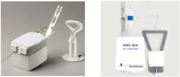 Fig.  2  GPS  radiosonde  sensors  (a)  RS92-SGP  (Vaisala)  (b)  RSG-20(Jinyang) Model RS92-SGP RSG-20A Temperature Range +6  ∼  -90℃ +60  -  90℃Resolution0.1℃0.1℃ Accuracy 0.5℃ 0.5℃ Relative  Humidity Range 0∼100% 1∼100%Resolution1%1% Accuracy 5% 5%