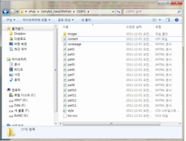 그림 1. ePUB 내부의 OEBPS 구성 Fig. 1. OEBPS Structure inside ePUB