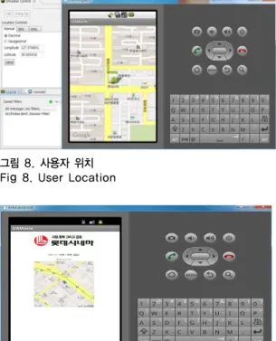 그림 8. 사용자 위치 Fig 8. User Location