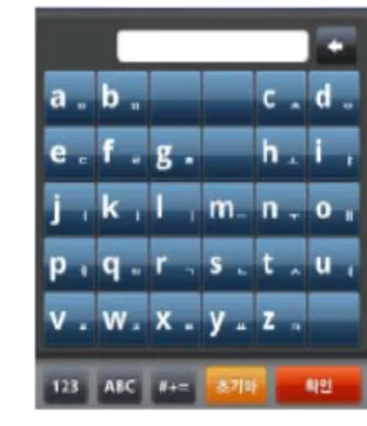 그림  2.  모바일  ABC  보안  키보드  예시 Fig.  2  Example  of  mobile  abc  secure  keyboard