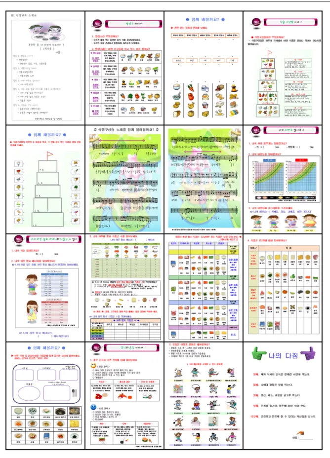 Fig. 1. The developed nutrition education pamphlet.