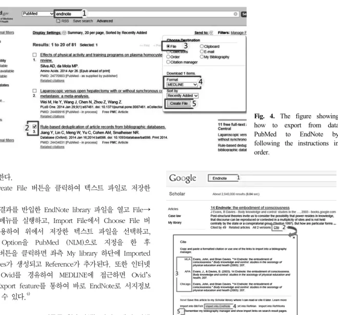 Fig. 4. The figure showing  how to export from data  PubMed to EndNote by  following the instructions in  order.