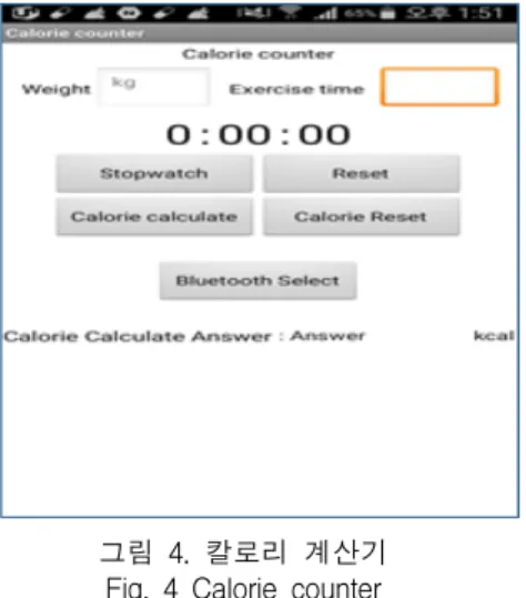 그림  7  0㎞/h일  때와  12㎞/h  일  때  출력  파형 Fig.  7  Output  waveform  in  such  0㎞/h  &amp;  12㎞/h