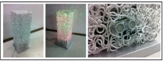 Fig. 7. Emotional lighting device using distance  measurement sensor