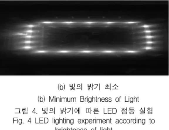 그림  4(a)는  Lux  값이  최대일  때  LED의  밝기가  최 대인  255가  출력되며.  그림  4(b)는  Lux  값이  0에  가까 워지면서  LED의  밝기가  최저인  3으로  출력되어  소비 전력을  줄일  수  있게  된다