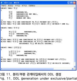 그림 11. 분리/부분 관계타입에서의 DDL 생성