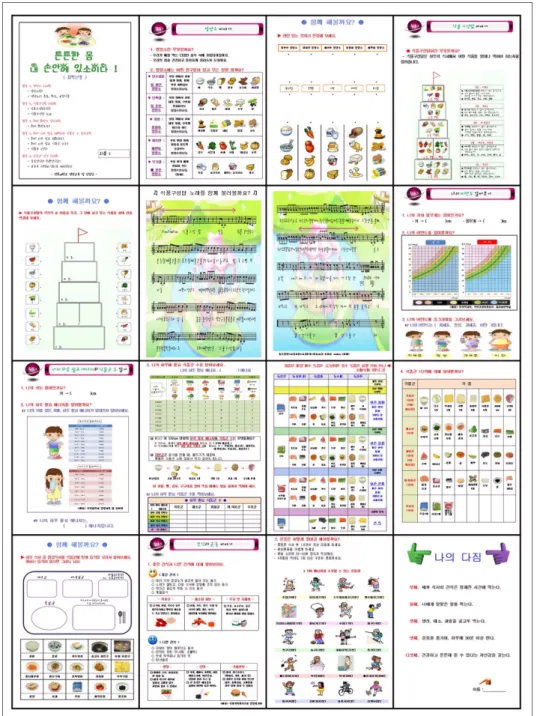 Fig. 1. The developed nutrition education pamphlet. 