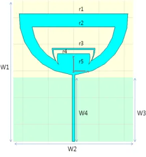 Fig. 1. Parameters of an offset-fed slot antenna
