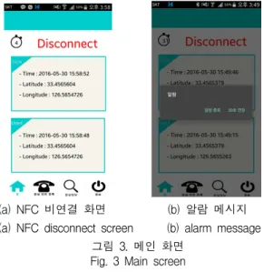 표  1.  NFC  태그  감지를  위한  안드로이드  소스 Table  1.  Android  source  for  the  NFC  tag  detection 