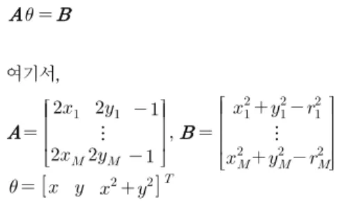 Fig. 3. The localization error according to the  number of sample when the target node  is static