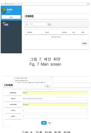 그림  5.  데이터베이스  테이블  윈도우 Fig.  5  Database  table  window 