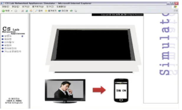 그림 12. 디지털 TV의 OFF 상태 메시지 Fig. 12. OFF state message of digital TV