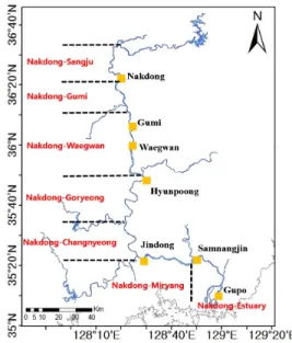 그림  2.  강우량  및  유량  관측  지점  위치  Fig.  2  Locations  of  rainfall  and  flow  rate 
