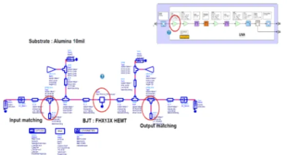 그림  6.  초단  저잡음  증폭회로  시뮬레이션  회로 Fig.  6  Simulation  circuit  of  1 st   low  noise  amplifier