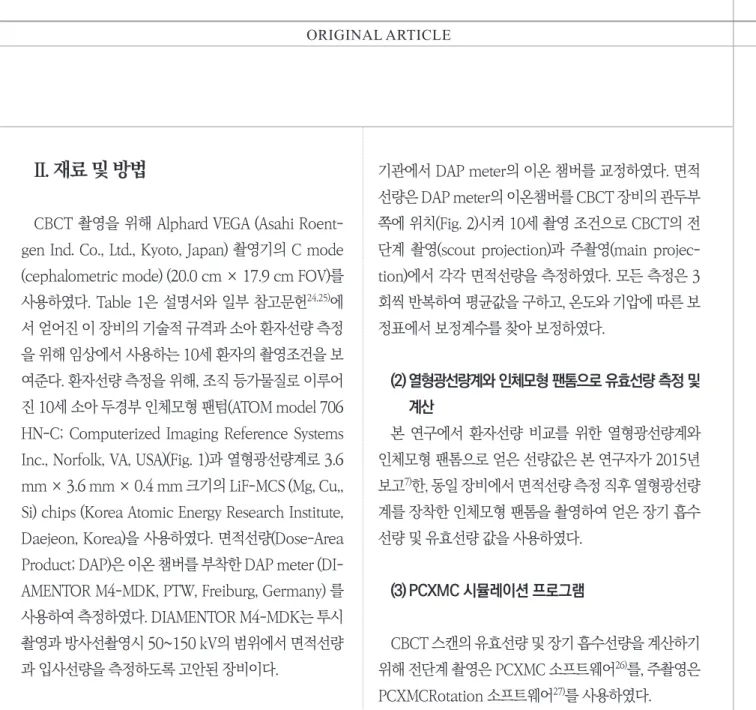 Table 1.   The technical specifications and the exposure parameters of the C mode of Alphard VEGA CBCT scanner used in this  study