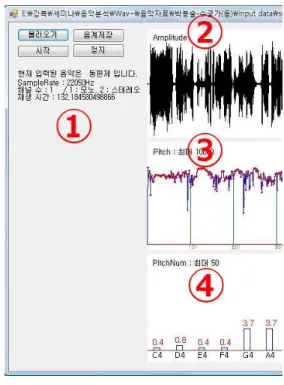 그림 3. 판소리 분류 프로그램 실행 화면