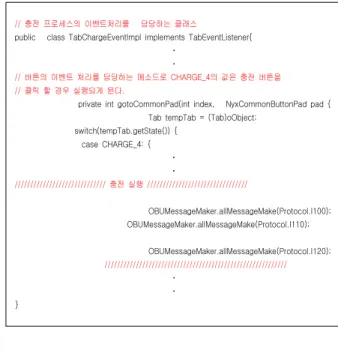 Table  1.  Code  for  charging  business  processing