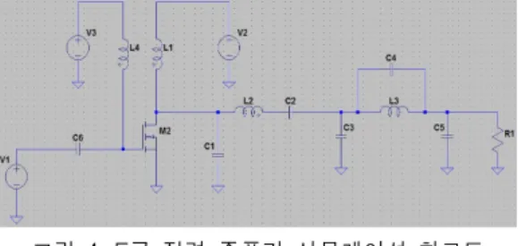 그림  6.  E급  전력  증폭기의  입,  출력  전압  전류  파형 Fig.  6  Input  and  output  voltage  waveform  of  class-E 