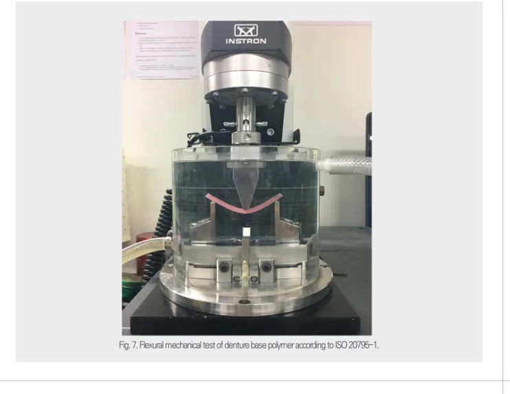 Fig. 7. Flexural mechanical test of denture base polymer according to ISO 20795-1.