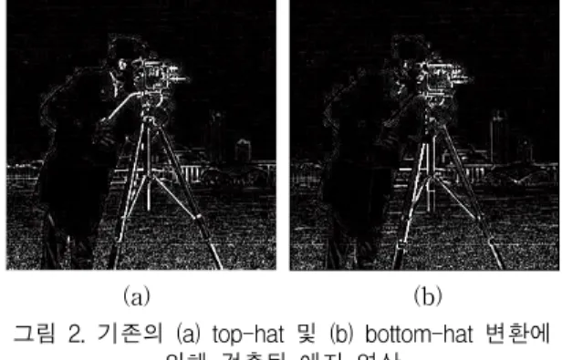 그림  2.  기존의  (a)  top-hat  및  (b)  bottom-hat  변환에  의해  검출된  에지  영상