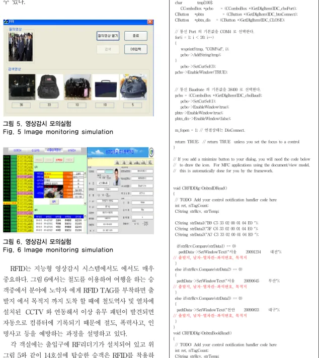 그림 6. 영상감시 모의실험 