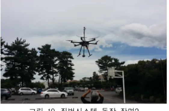 그림  8.  짐벌시스템  테스트 Fig.  8  a  Gimbal  system  test 