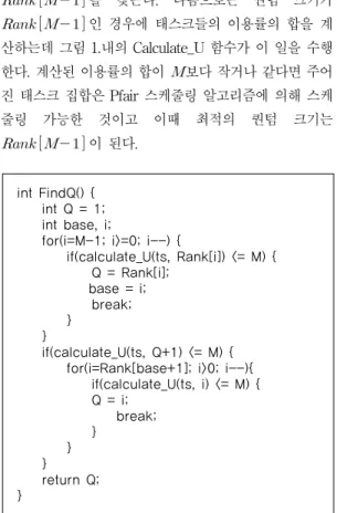 Fig.  1.  Algorithm  that  determines  the  optimal  quantum size 이용률의  합이  보다  크다면  도달  순위  리스트에서     를  찾고,  퀀텀  크기가     인  경우에  태스크들의  이용률의  합을  계산한다
