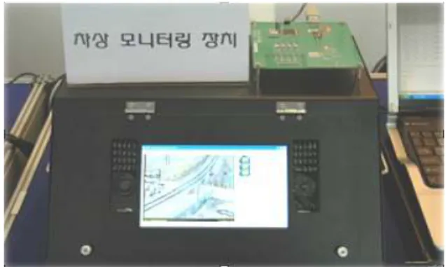 Fig.  8.  Railroad  smart  motoring  device   