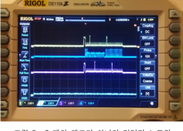 Fig.    5  Wave  two  tags  communicating  with  one  reader  node