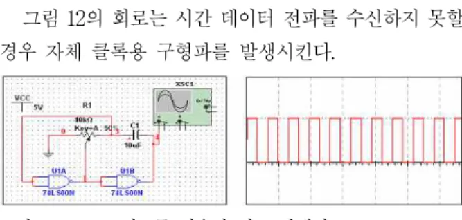 그림  13.  Gate  회로를  이용한  펄스  발생회로 Fig.  13.  Pulse  Generatro(Using  Nand  Gate)
