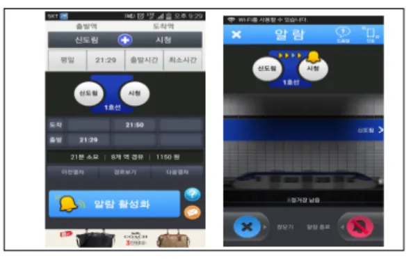 그림  3.  Smart  Subway  애플리케이션 Fig.  3  Smart  Subway  application