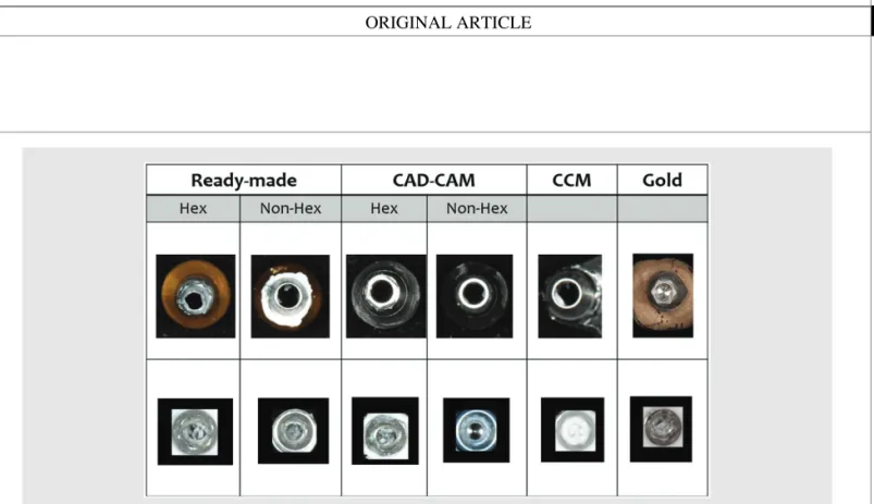 Fig. 3. Fit evaluation for various abutments using disclosing material. (CCM: Cobalt-Chromium-Molybdenum casting abutments).
