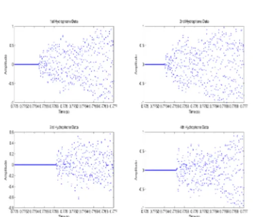 Fig.  5  Start  position  of  the  first  non-background  segment