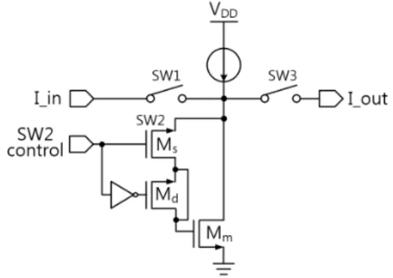 그림  2.  Dummy  MOS를  연결한  전류메모리  회로 Fig.  2  Current  memory  circuit  with  dummy  MOS