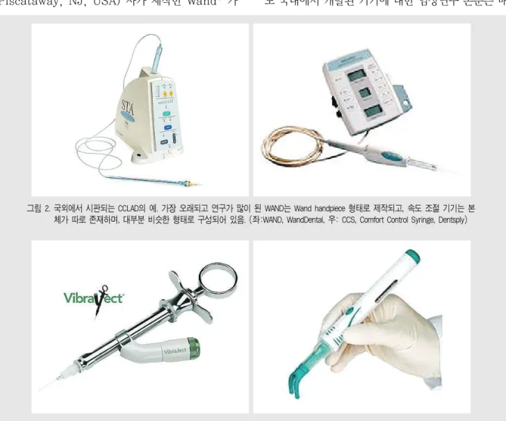 그림 2. 국외에서 시판되는 CCLAD의 예. 가장 오래되고 연구가 많이 된 WAND는 Wand handpiece 형태로 제작되고, 속도 조절 기기는 본 체가 따로 존재하며, 대부분 비슷한 형태로 구성되어 있음