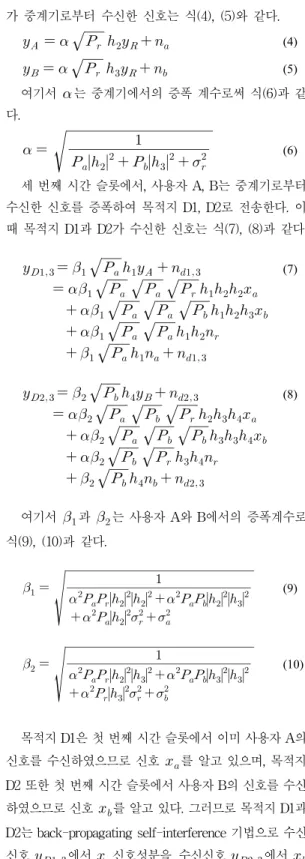 Fig  3.  4-hop  two-way  relaying  applied  pre-cancellation method