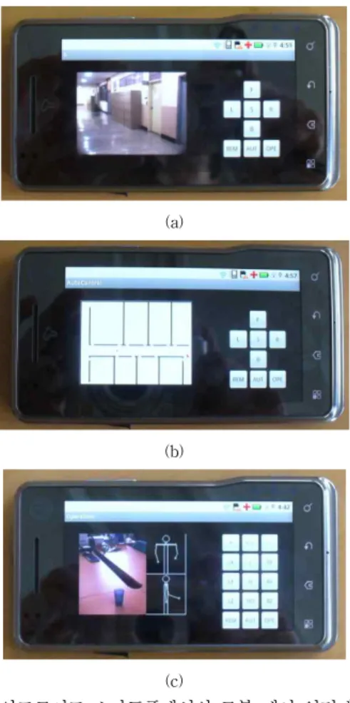 Fig.  7.  Modes  of    Android  interface  for  controlling  the  robot  (a)  Remote  moving  mode,  (b)  autonomous  moving  mode,  (c)  Remote  operation  mode