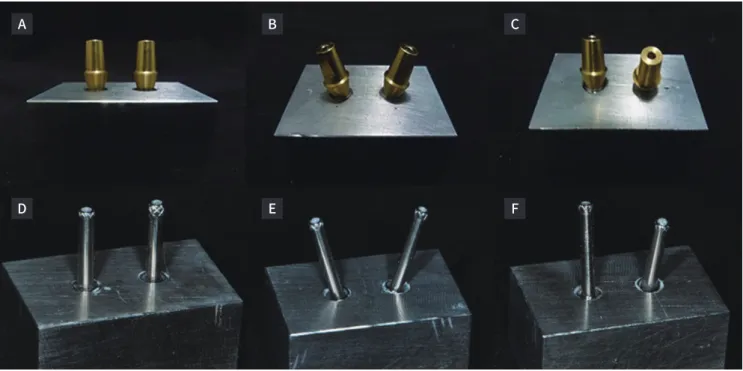 Fig. 1. (A) Metal master models with parallel, (B) 15 degrees mesio-distally divergent, (C) 15 degrees bucco-lingually divergent  implants, (D), (E), (F) Metal master models with metal bars.
