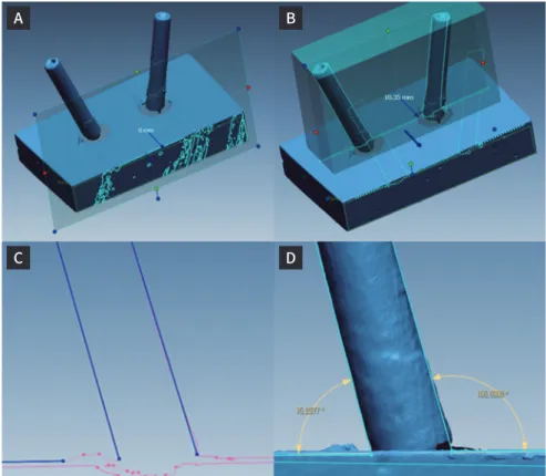 Fig. 3. Angular accuracy measurement. 
